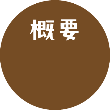 概要